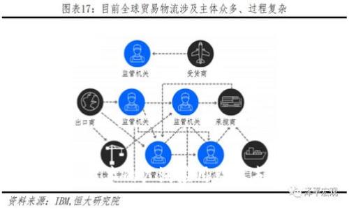 区块链技术的广泛应用及其未来趋势